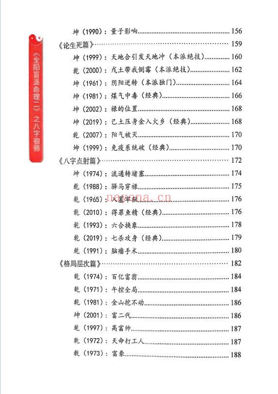李安民《全阳盲派命理二之八字祖师》盲派高手理法技法象法 248页.PDF电子版