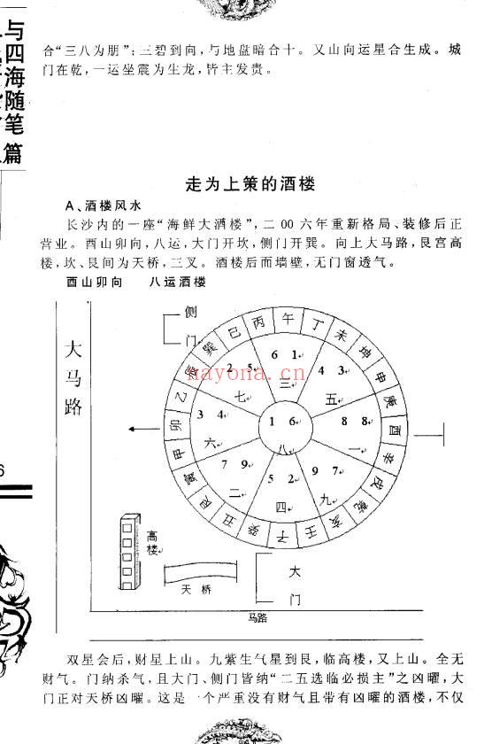 鲁木森《玄空风水与四海随笔》上册+下册 共762单页.PDF电子版