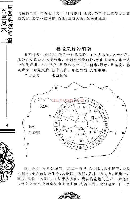 鲁木森《玄空风水与四海随笔》上册+下册 共762单页.PDF电子版