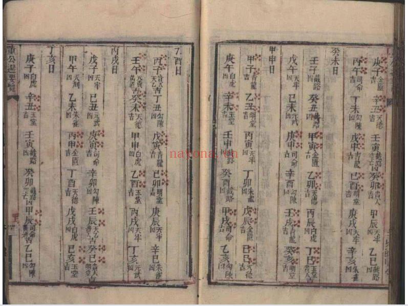 嘉庆版《硃套董公选择通书》140页.PDF电子版