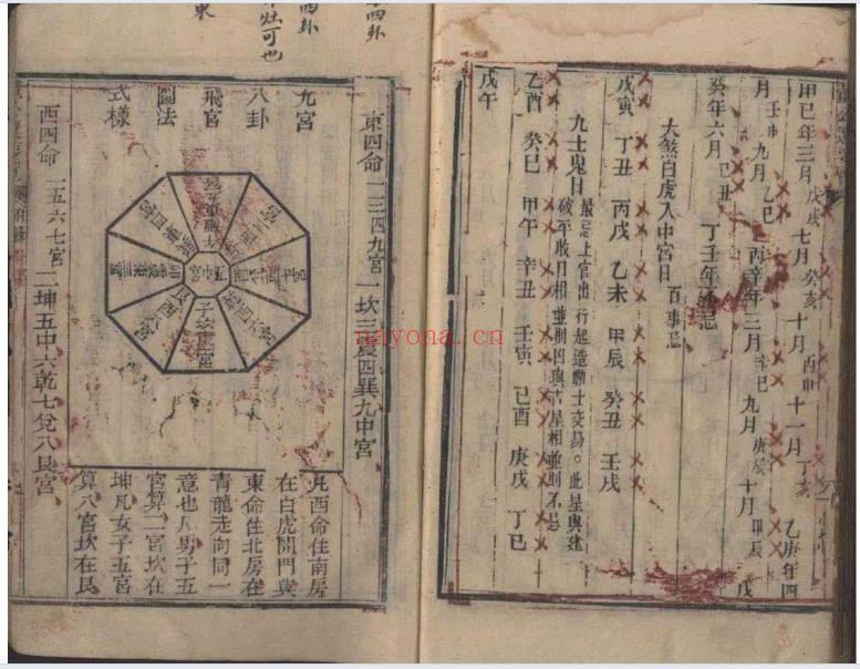 嘉庆版《硃套董公选择通书》140页.PDF电子版