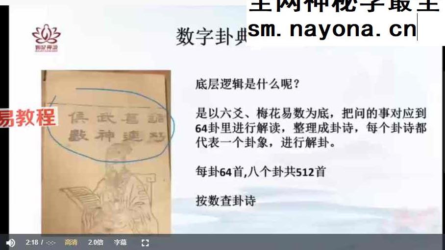 短书【如是禅说讲堂】数字卦典视频2集