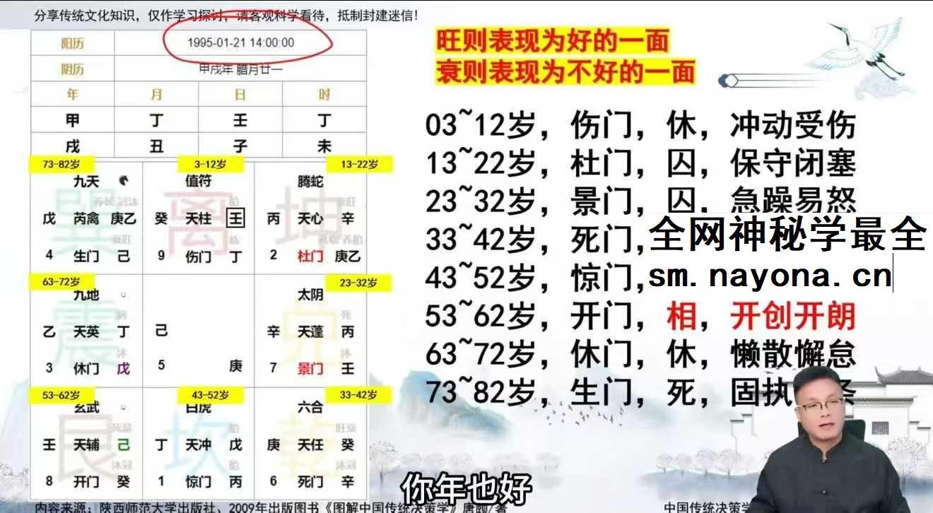 至阳奇门遁甲密训