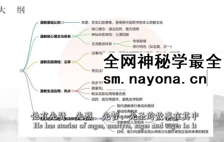 知易而行玄门初解