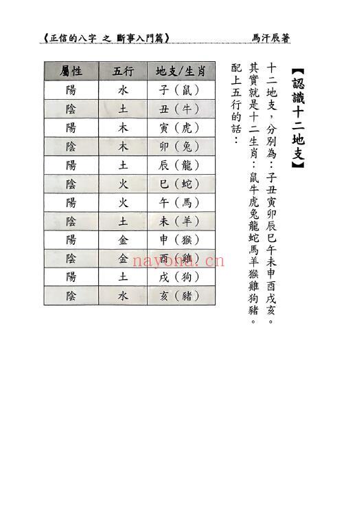 马汗辰《正信的八字之断事入门篇》252页 八字命理 第4张-古籍汇典 马汗辰《正信的八字之断事入门篇》252页 八字命理 第4张