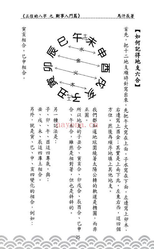 马汗辰《正信的八字之断事入门篇》252页 八字命理 第5张-古籍汇典 马汗辰《正信的八字之断事入门篇》252页 八字命理 第5张