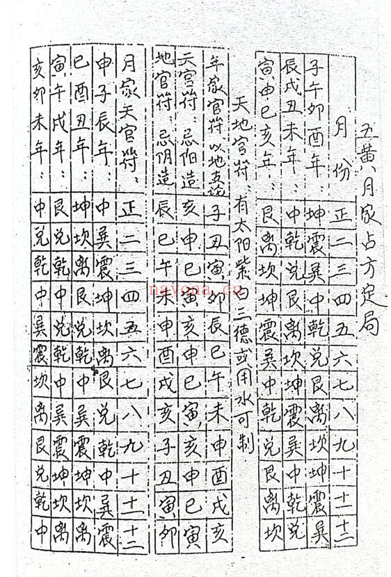 择日日课《评日课》42页 择日天文 第2张
