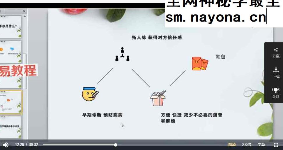 0基础 手把手教你用手诊为健康掌舵 视频12集