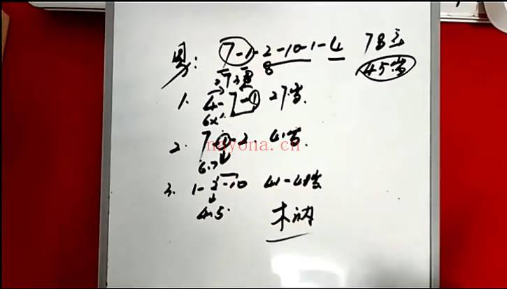 数字易经《五角定律线上辅导课》视频课30集