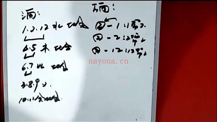 数字易经《五角定律线上辅导课》视频课30集
