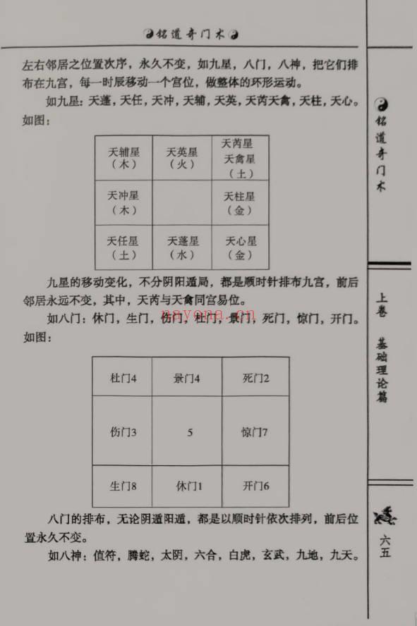李铭道《铭道奇门术》253页.PDF电子版