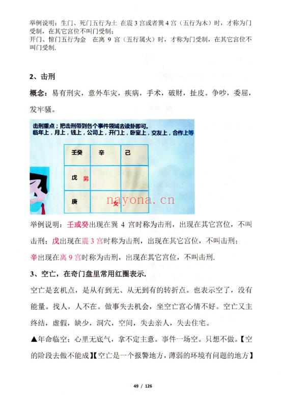 果园《奇门遁甲运筹布局技术》旺运班内部资料·快速入门+预测+化解+运筹布局 118页.PDF电子版