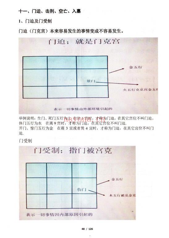 果园《奇门遁甲运筹布局技术》旺运班内部资料·快速入门+预测+化解+运筹布局 118页.PDF电子版
