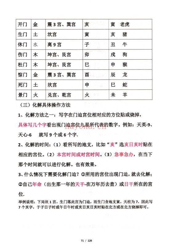果园《奇门遁甲运筹布局技术》旺运班内部资料·快速入门+预测+化解+运筹布局 118页.PDF电子版