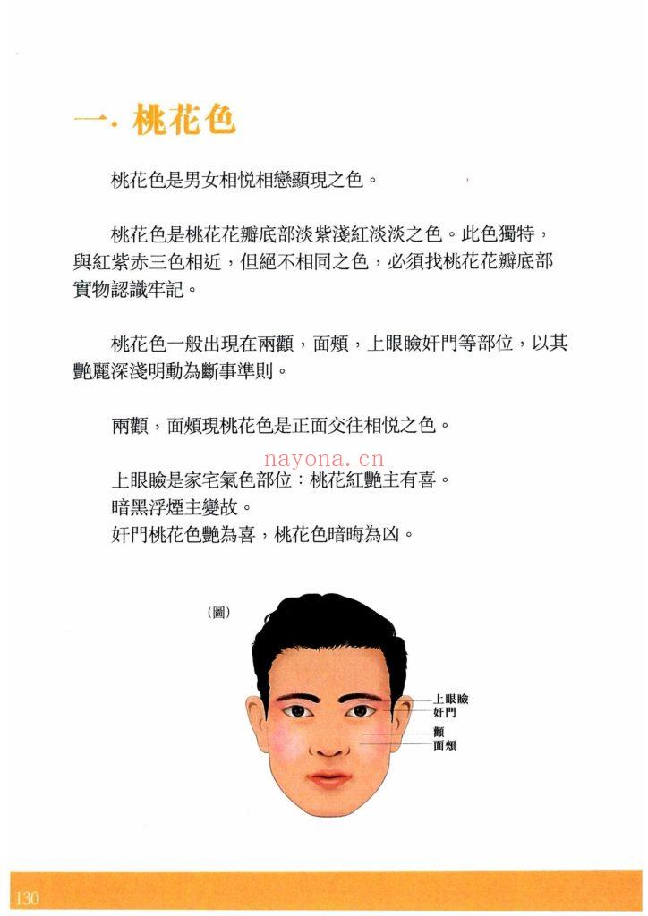 《气色方隅》9