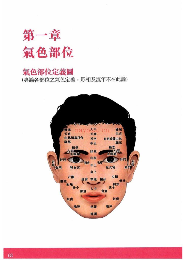 《气色方隅》9