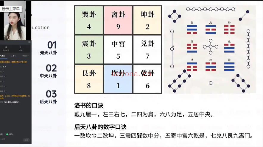 诗小懿《周易八卦基础入门》24集视频课