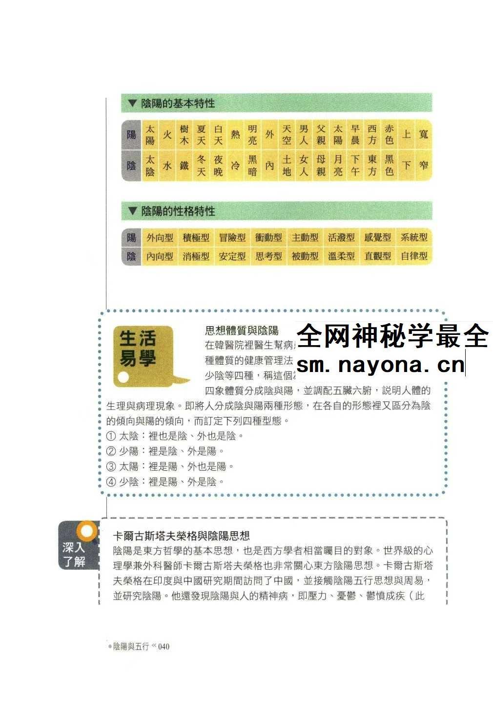 超强四柱命理学