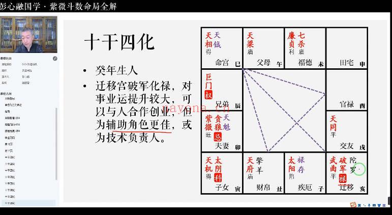 彭心融《紫微斗数命局视频全解》视频课151集