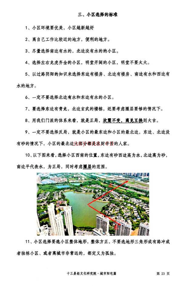 张旭 龙门飞甲《城市阳宅篇》224页.PDF电子版