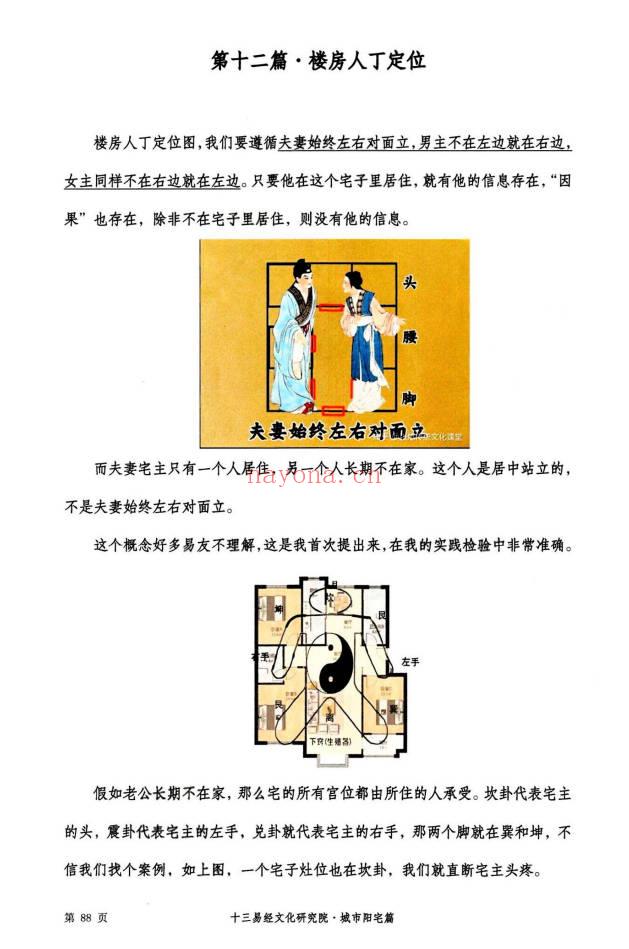 张旭 龙门飞甲《城市阳宅篇》224页.PDF电子版