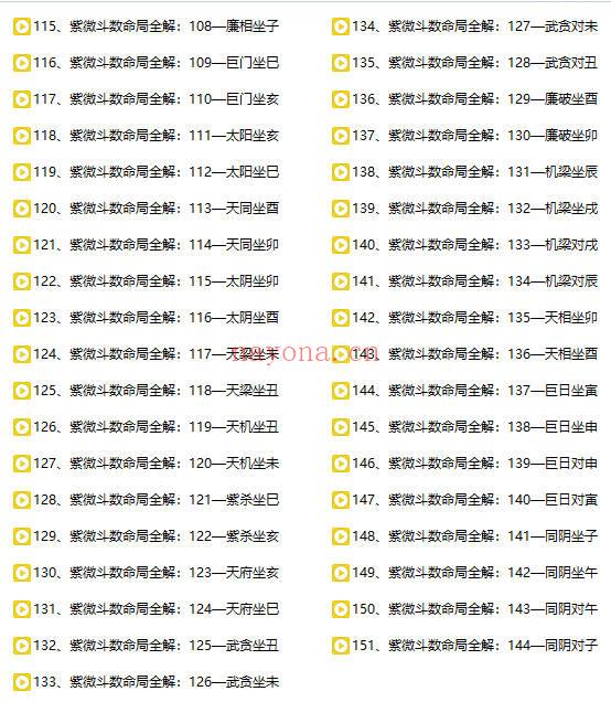 彭心融《紫微斗数命局视频全解》视频课151集