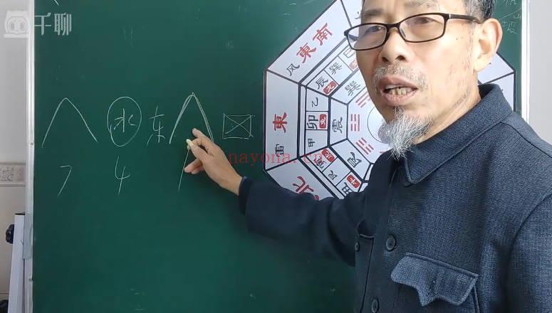 苏证铧《金锁玉关高级班+提高班理论课》2套视频课共95集