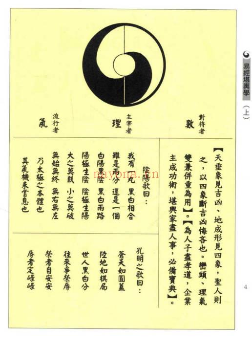 林家昆《易经堪舆学》上下册全，529页+518页.PDF电子版