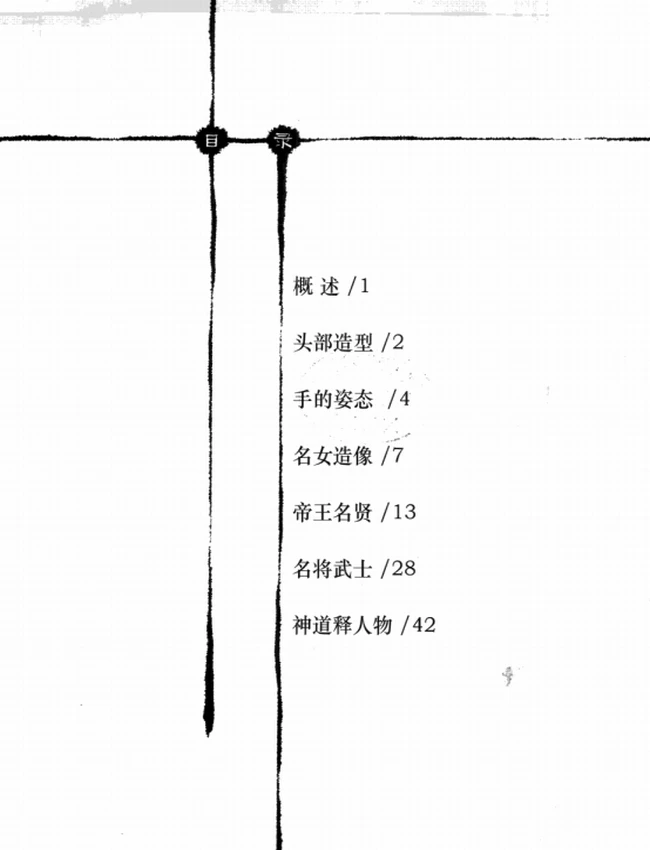 中国古代人物线描画谱插图 中国古代人物线描画谱插图