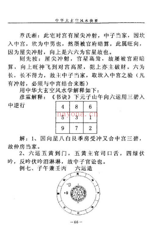 杜彦霖《中华大玄空风水抉要》上册+下册.PDF电子版