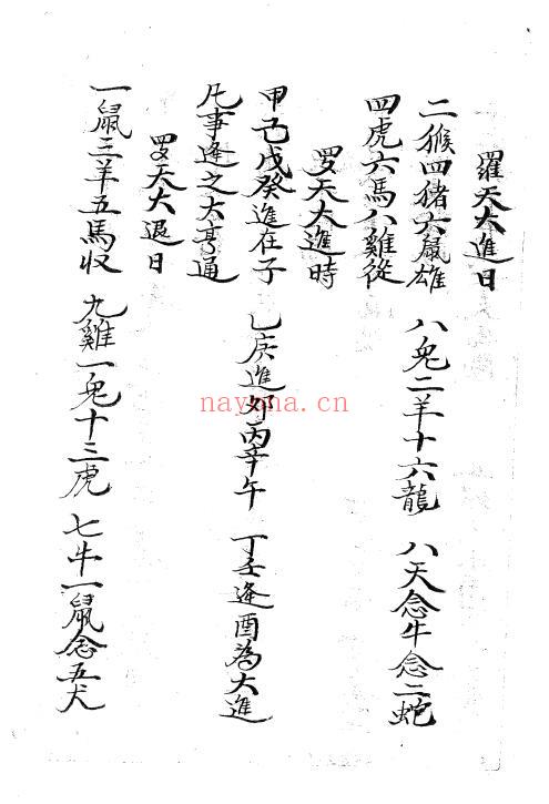 风水日课古籍《彭堂立号日课书》90页 国学古籍 第6张-古籍汇典 风水日课古籍《彭堂立号日课书》90页 国学古籍 第6张
