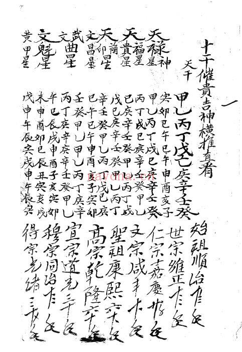 风水日课古籍《彭堂立号日课书》90页 国学古籍 第2张-古籍汇典 风水日课古籍《彭堂立号日课书》90页 国学古籍 第2张