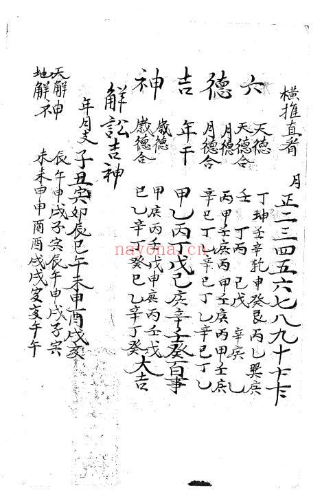 风水日课古籍《彭堂立号日课书》90页 国学古籍 第4张-古籍汇典 风水日课古籍《彭堂立号日课书》90页 国学古籍 第4张