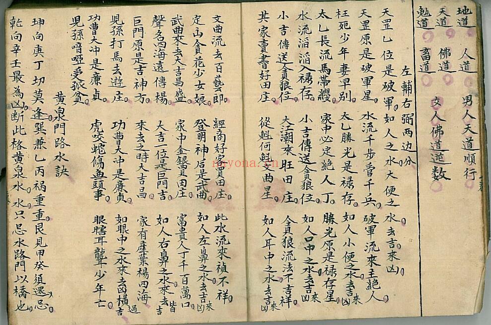 风水古籍《论度层水法全秘》光绪年间版104页双页版 国学古籍 第2张
