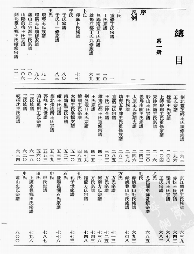 中华各姓祖先像传集插图 中华各姓祖先像传集插图