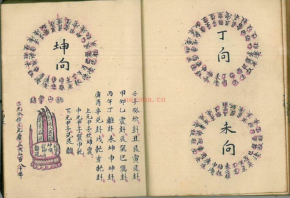 风水古籍《论度层水法全秘》光绪年间版104页双页版 国学古籍 第3张
