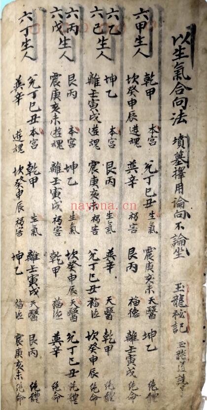 风水古籍《阴阳地理断吉凶总论》177页 国学古籍 第3张-古籍汇典 风水古籍《阴阳地理断吉凶总论》177页 国学古籍 第3张