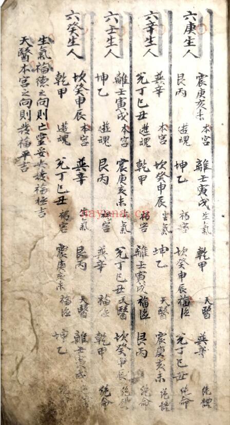 风水古籍《阴阳地理断吉凶总论》177页 国学古籍 第4张-古籍汇典 风水古籍《阴阳地理断吉凶总论》177页 国学古籍 第4张