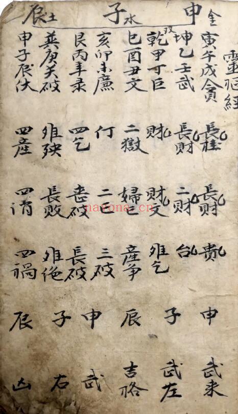 风水古籍《阴阳地理断吉凶总论》177页 国学古籍 第6张-古籍汇典 风水古籍《阴阳地理断吉凶总论》177页 国学古籍 第6张