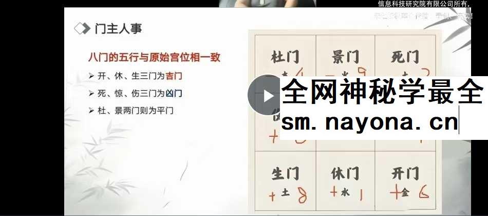 C总人话版奇门遁甲10集