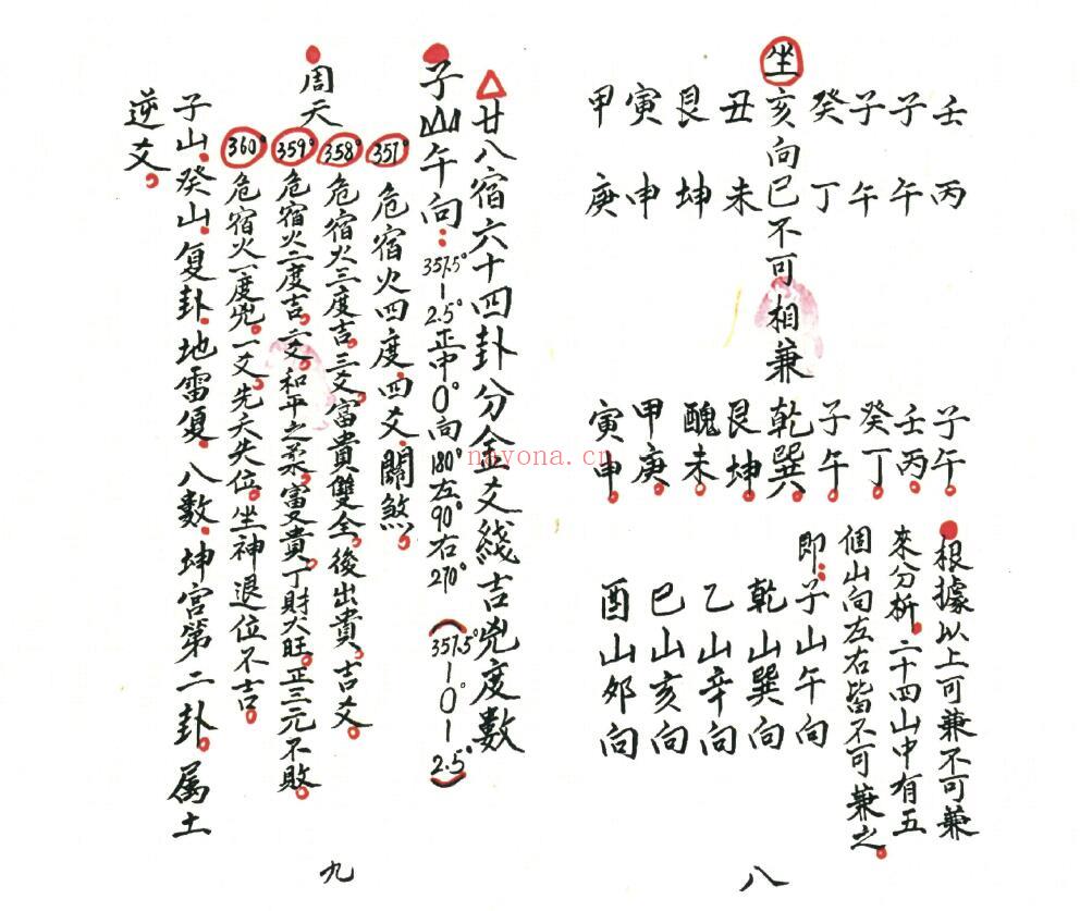 《二十八宿六十卦分金爻线吉凶定局》赖布衣天星风水 41页双页版 国学古籍 第5张