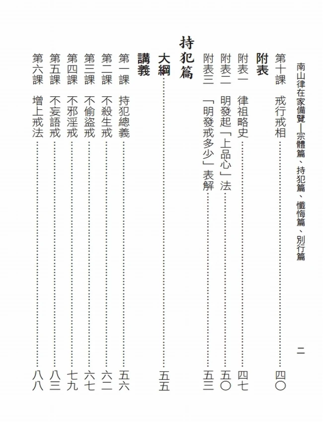 南山律在家备览导读 合集5本插图