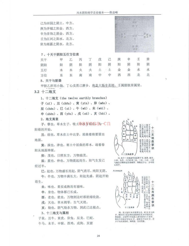 《风水阴阳学总论秘本》2018版9