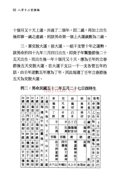 翁秀花《八字十二宫推论》492页.PDF电子版