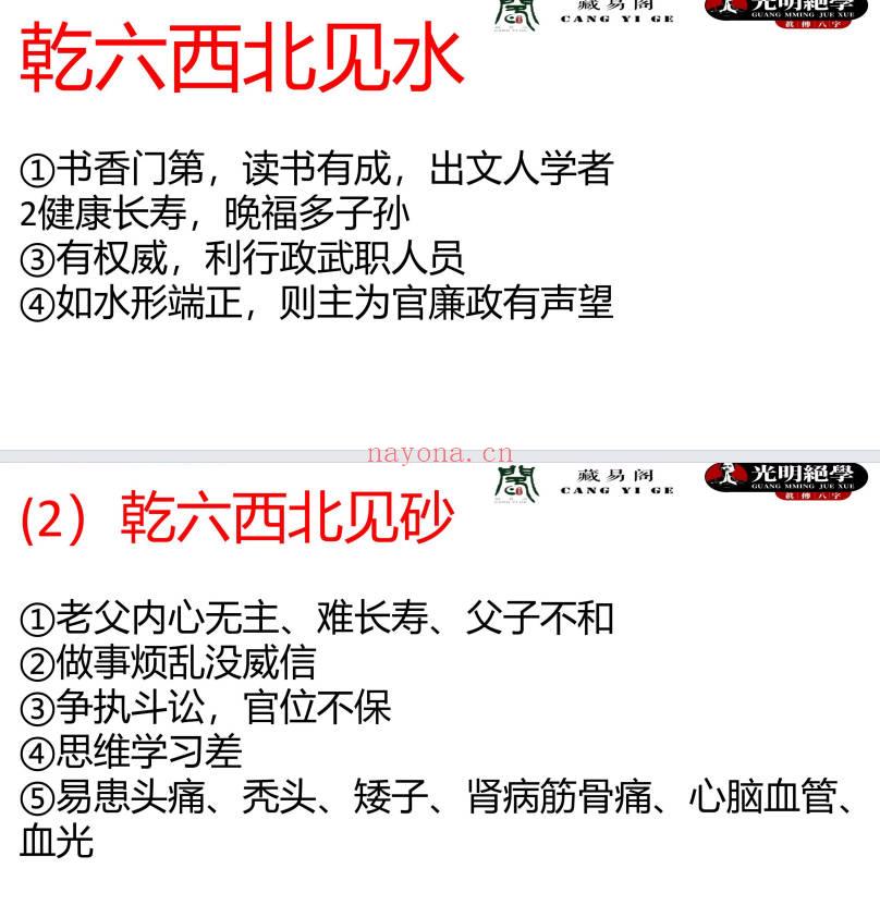 夏光明团队李晋宇《阳宅风水砂水吉凶布局》课件167页 .pdf 电子版