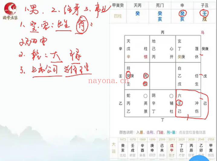 路阳老师《阴盘奇门遁甲实战班》教学视频44集+课件91本
