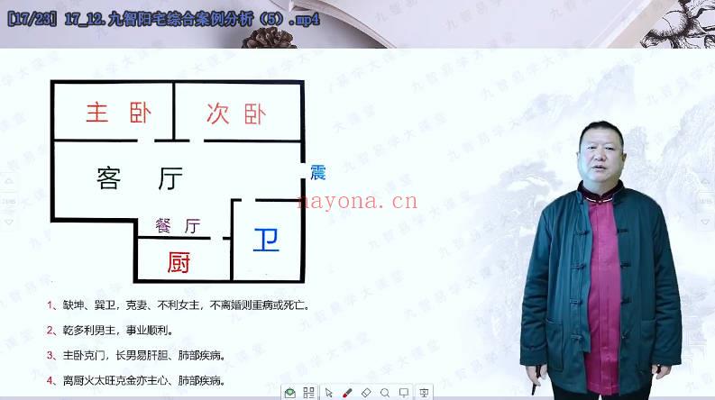 王九智《一宅断弟子班》学视频23集