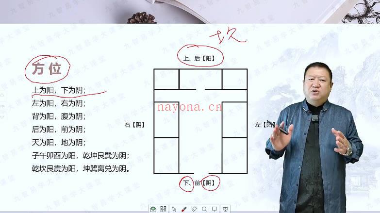 王九智《一宅断弟子班》学视频23集