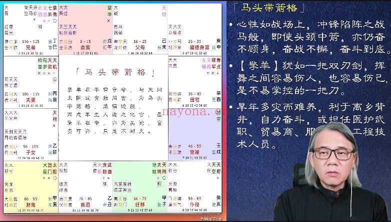 罗镇《紫微斗数研修弟子班+第12期案例分享》视频课44集