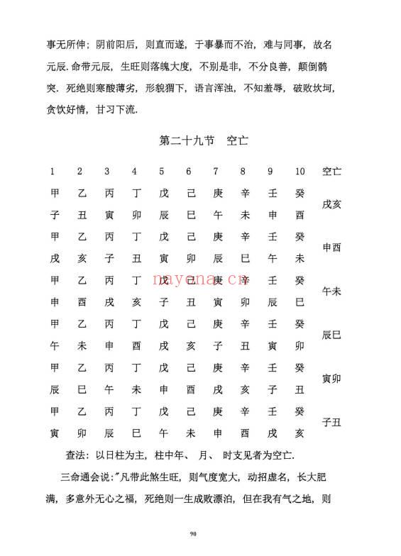 《择日精讲课》开业 动土 搬家 嫁娶 埋葬 352页.PDF电子版